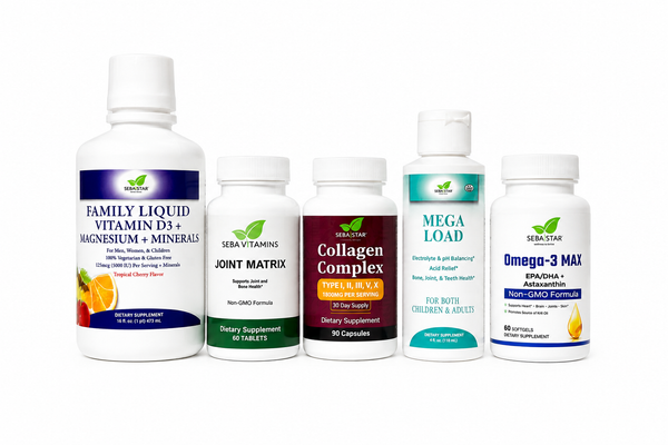 Bone, Joint and Muscle bundle