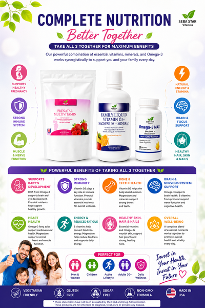 Prenatal Bundle.