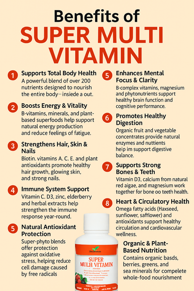 ADULT COMPLETE MULTIVITAMIN